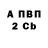 Кетамин VHQ Andrei Cazaz